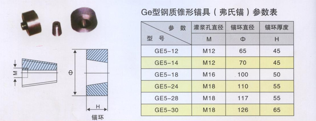 鋼質(zhì)錐型錨具(弗氏錨)